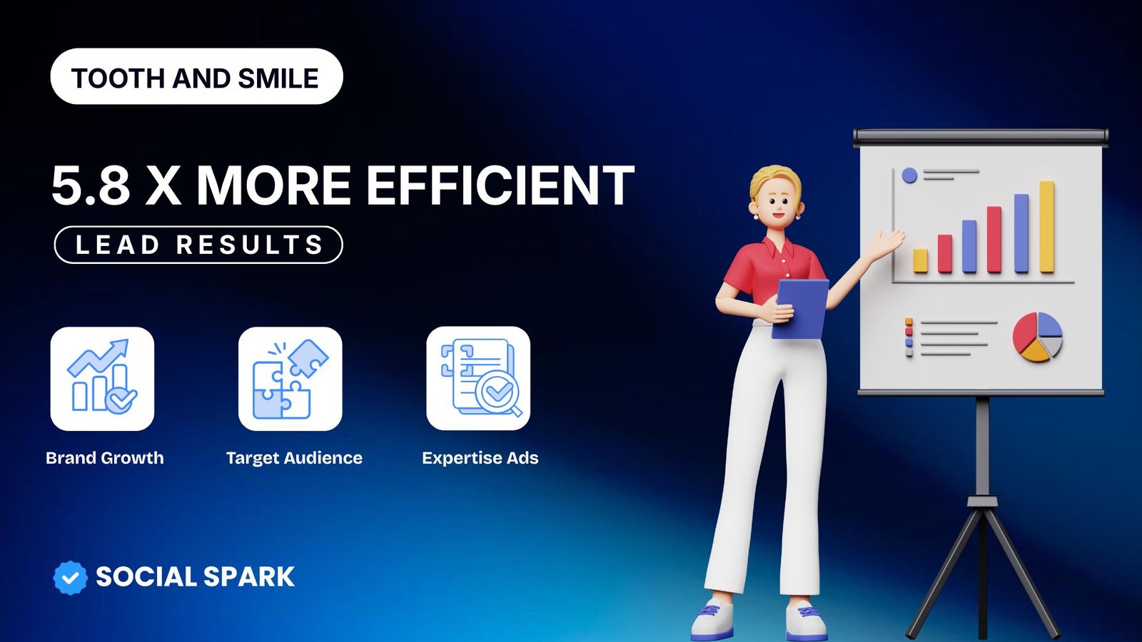 mysocialspark